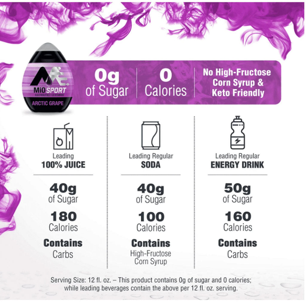 Arctic Grape Liquid Water Enhancer H644611