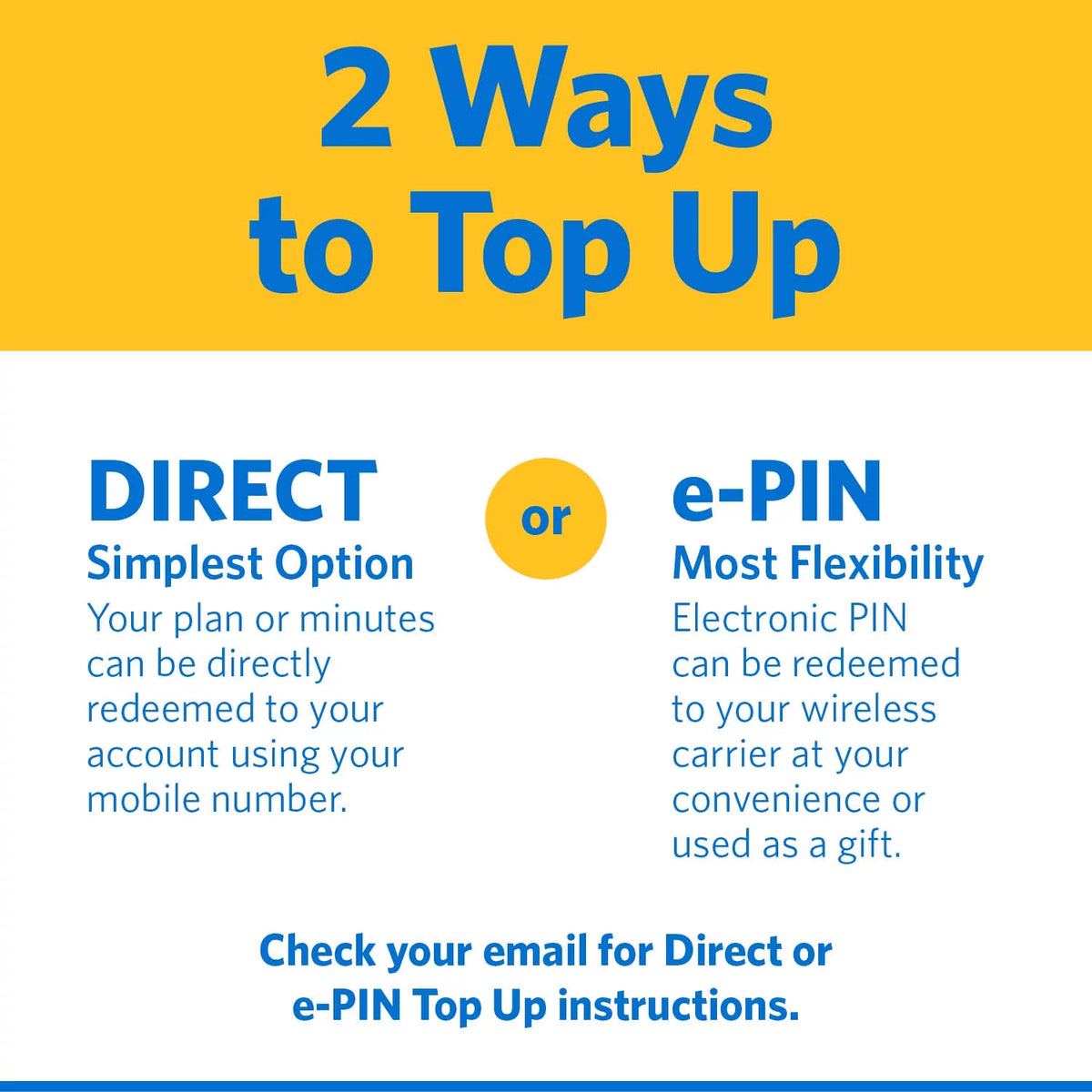 AT&T PREPAID $25 Top Up S396476